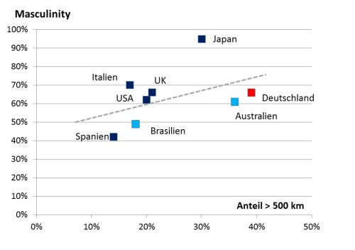 festive-500-culture-fig-3