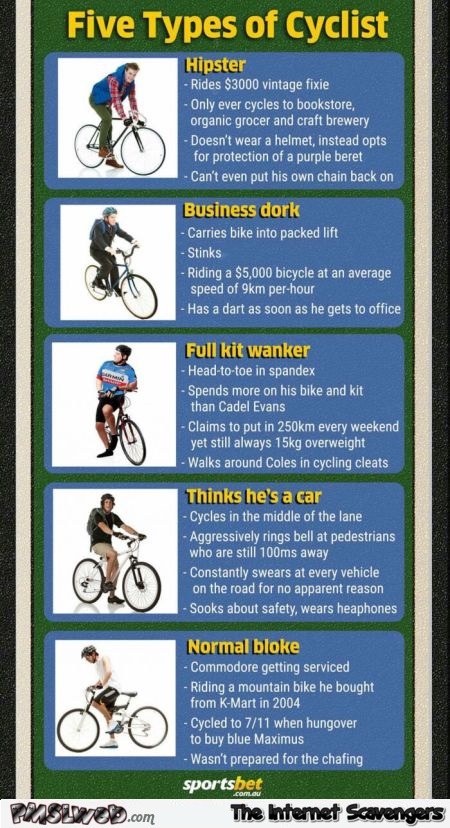 18-the-five-types-of-cyclist-humor